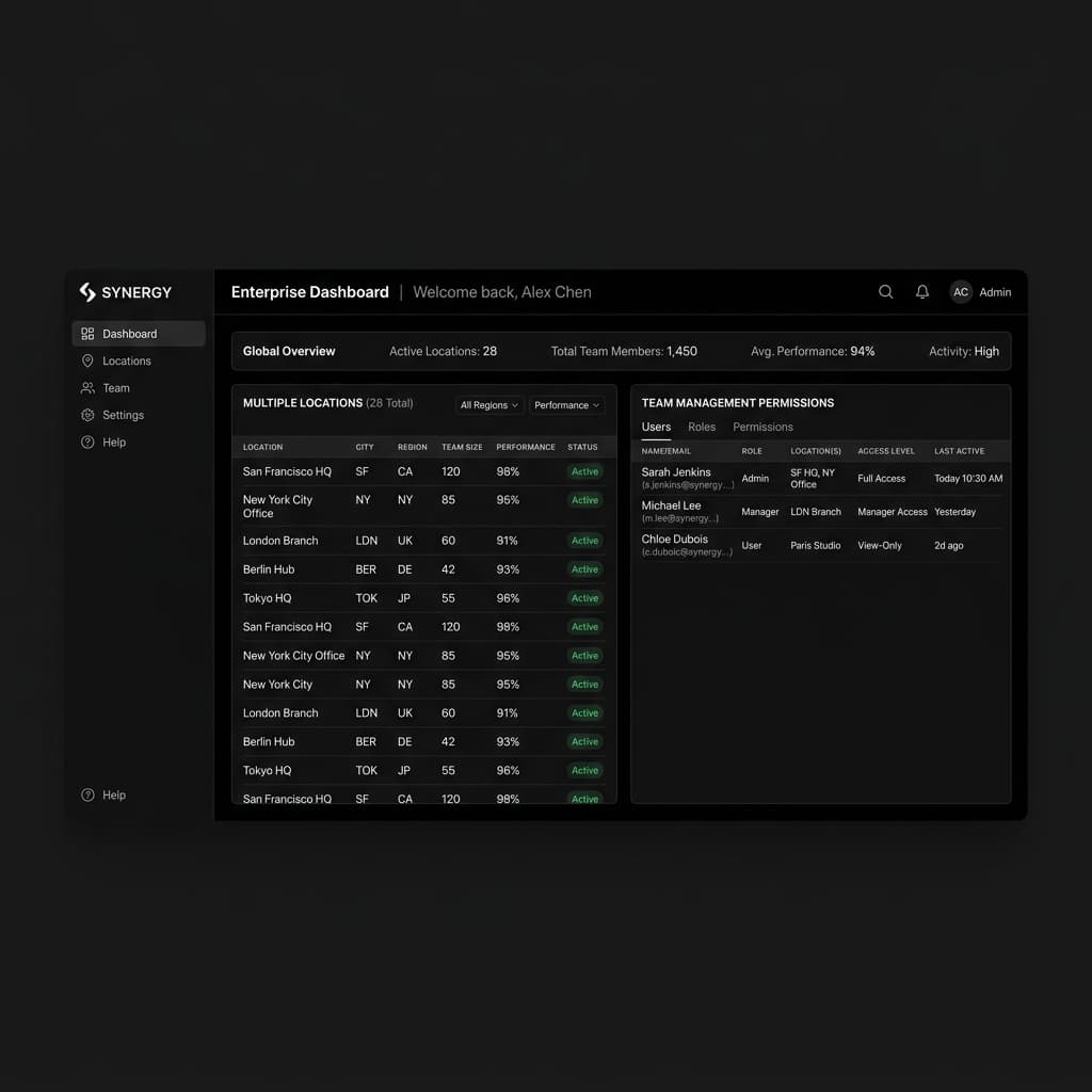 Enterprise Solutions